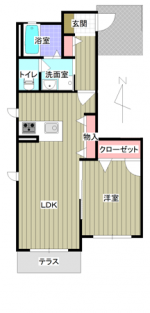 ラ・メゾンGORYO　101　間取り(間取)