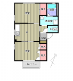 サニーハイツ・サチE　201　間取り(間取)